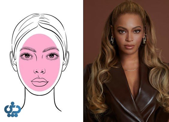 فرم صورت بیضی شکل