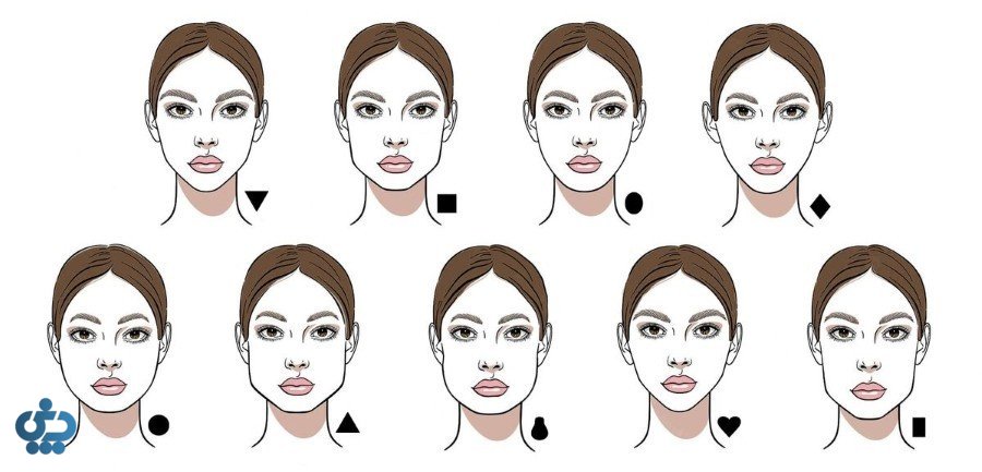 شناخت انواع فرم صورت و شکل چهره و نحوه تشخیص آنها