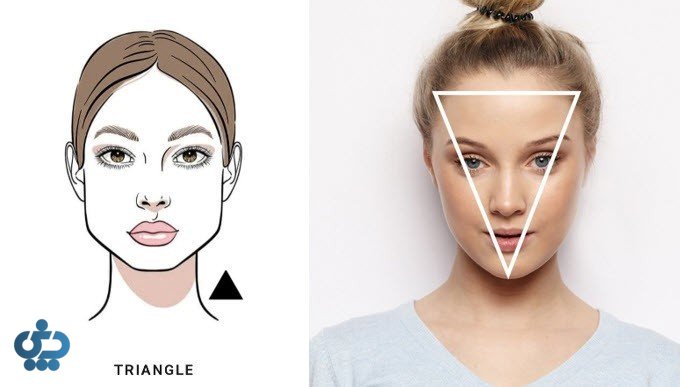 فرم صورت مثلثی