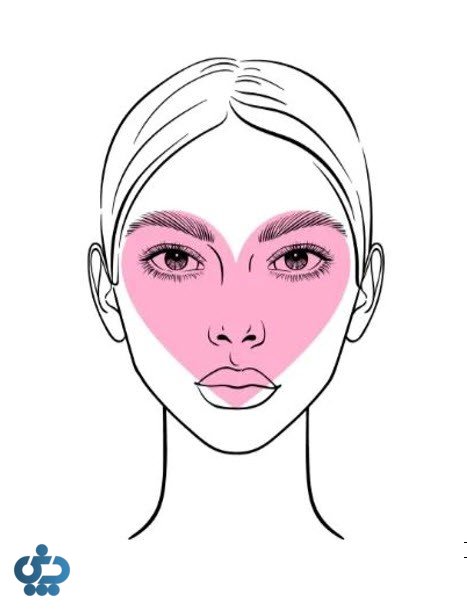 آرایش متناسب با فرم صورت قلبی