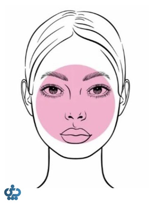 آرایش متناسب با فرم صورت گرد