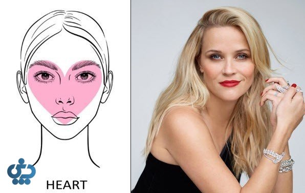 فرم صورت قلبی شکل