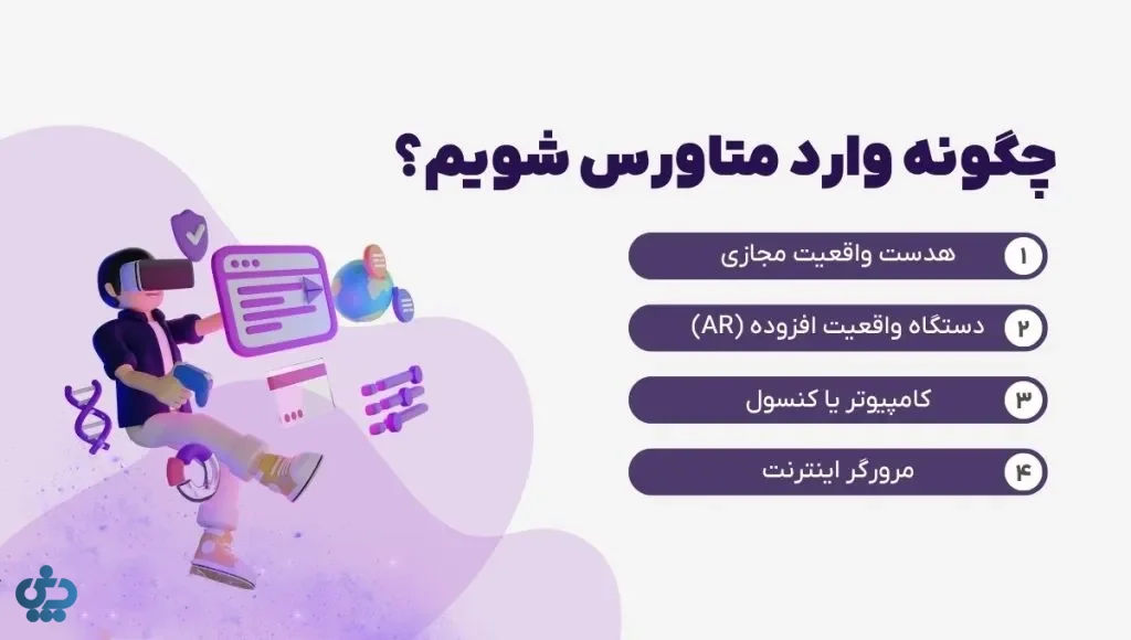چگونه وارد متاورس شویم؟