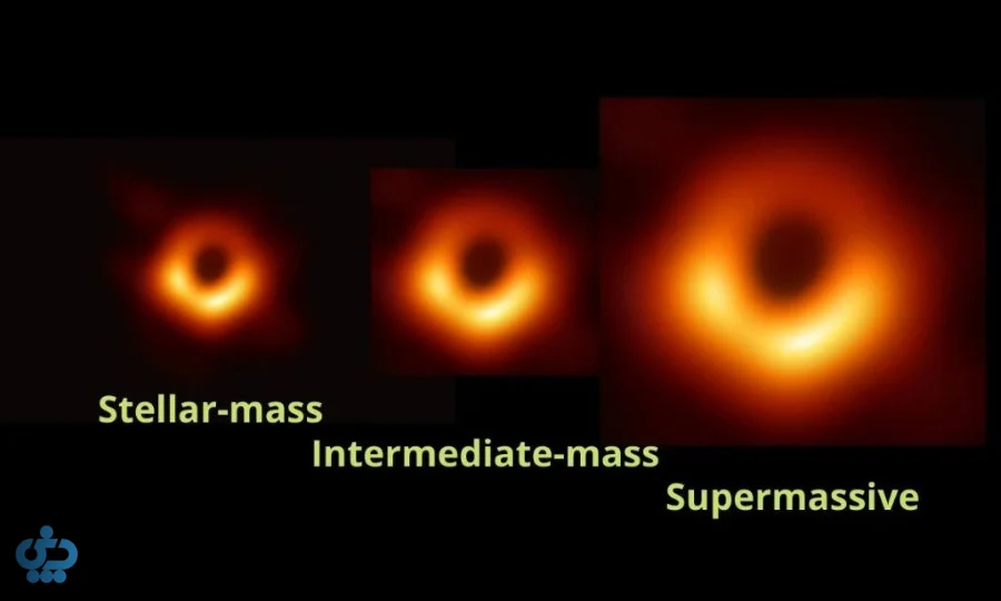 انواع سیاه چاله‌ها